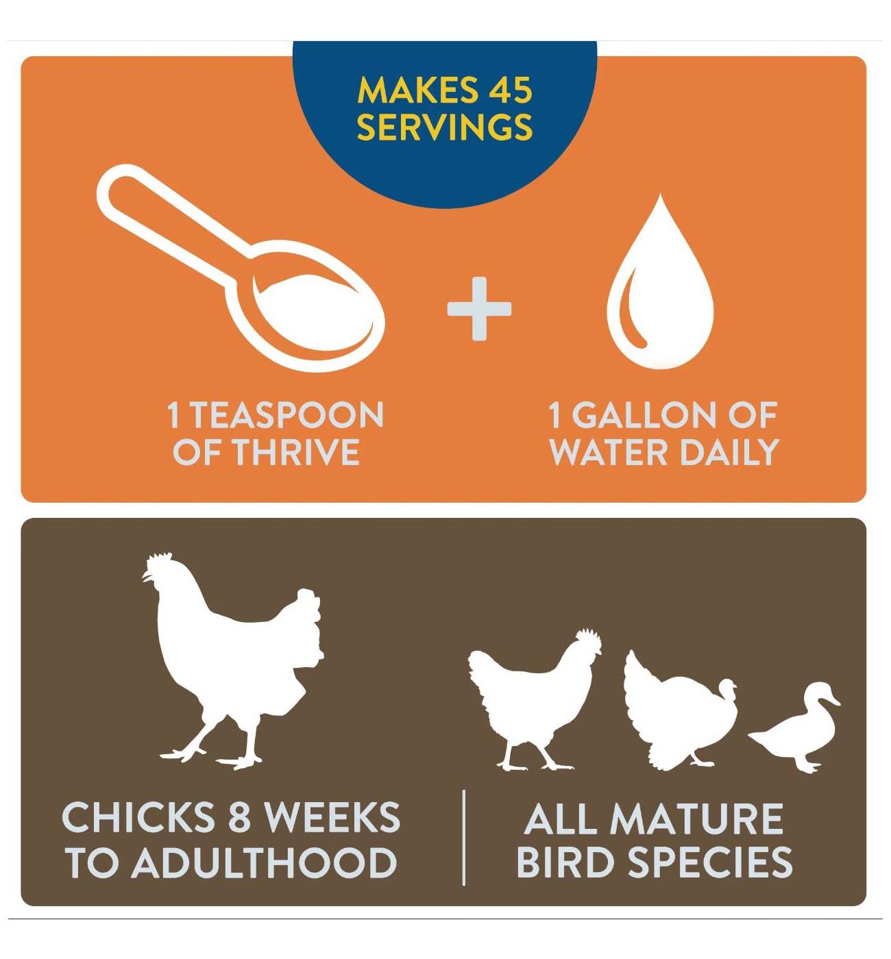 Flockleader Thrive Daily Water Supplement; image 3 of 3