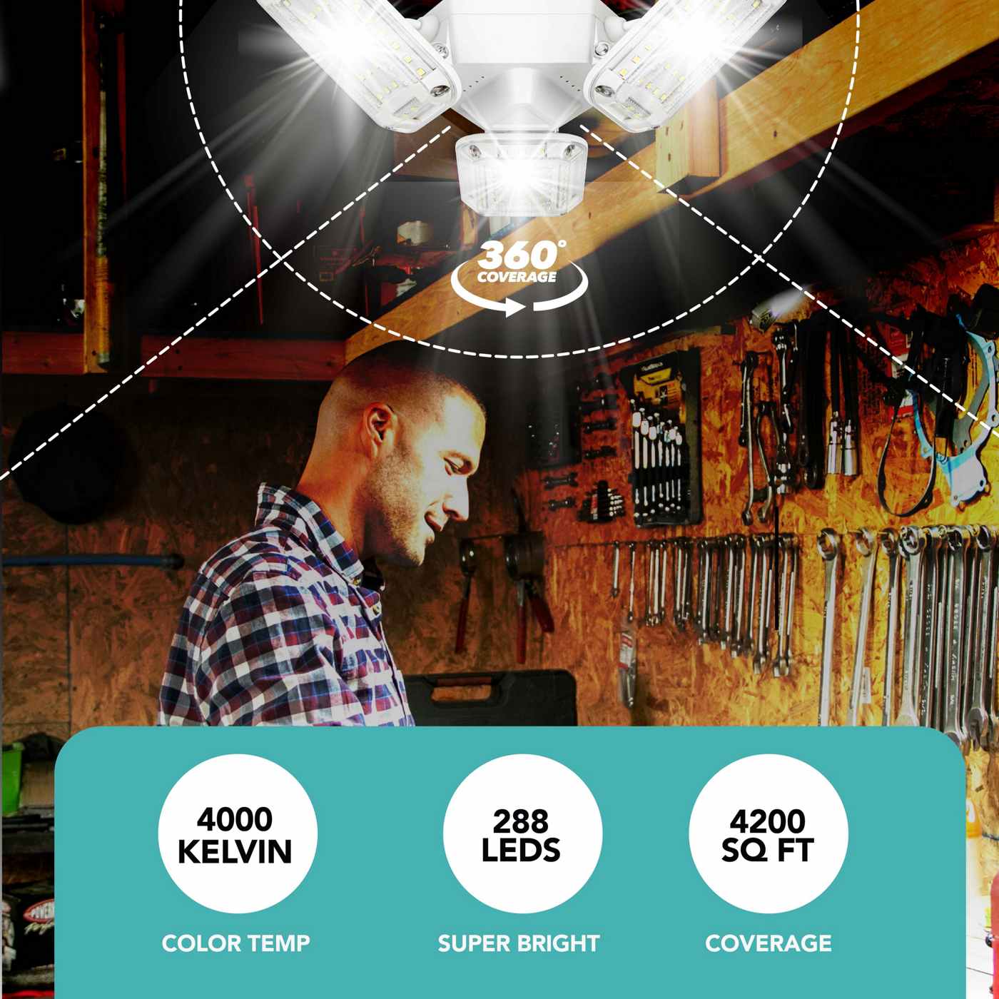 Bell + Howell Triburst 360 Shop Light Bulb; image 7 of 9