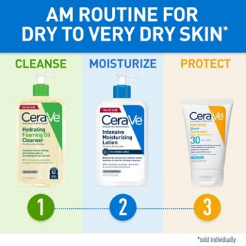 CeraVe Intensive Moisturizing Lotion
