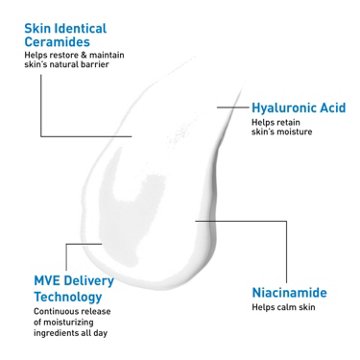 CeraVe Oil Control Moisturizing Gel-Cream, 3 oz