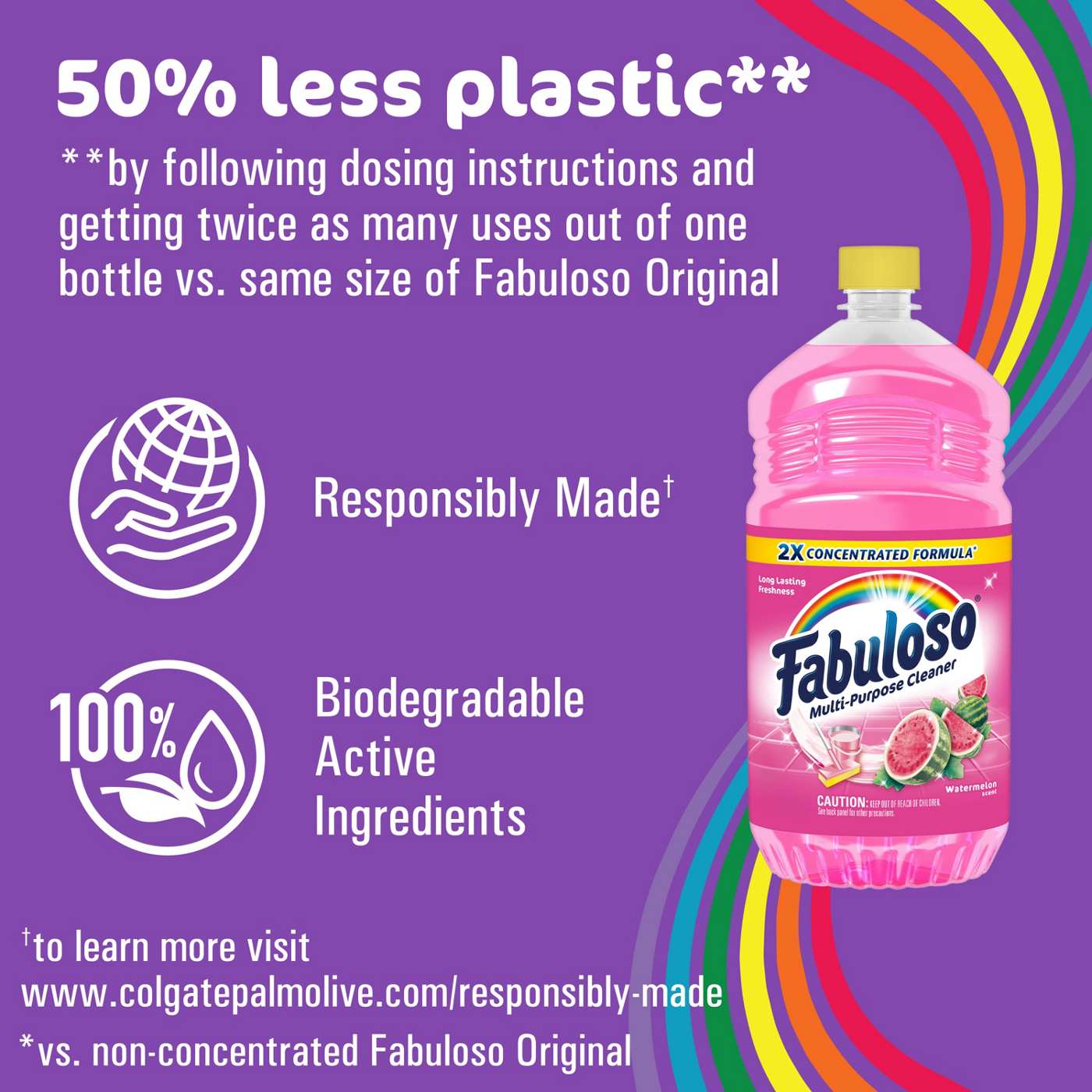 Fabuloso Watermelon Multi-Purpose Cleaner; image 7 of 7