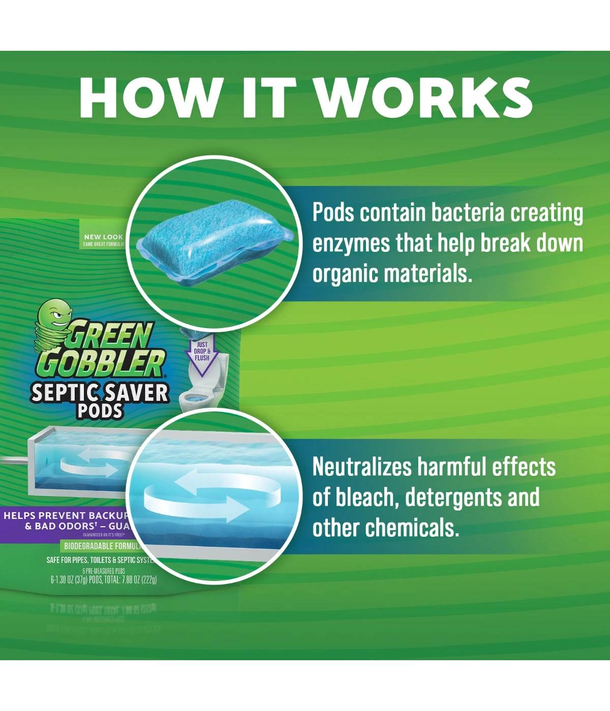 Green Gobbler Septic Saver Pods; image 11 of 11