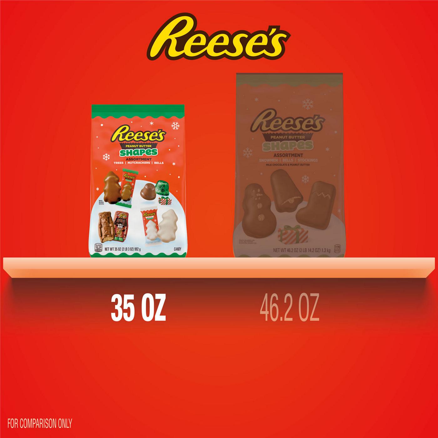 Reese's Peanut Butter Shapes Assortment Christmas Candy; image 5 of 6