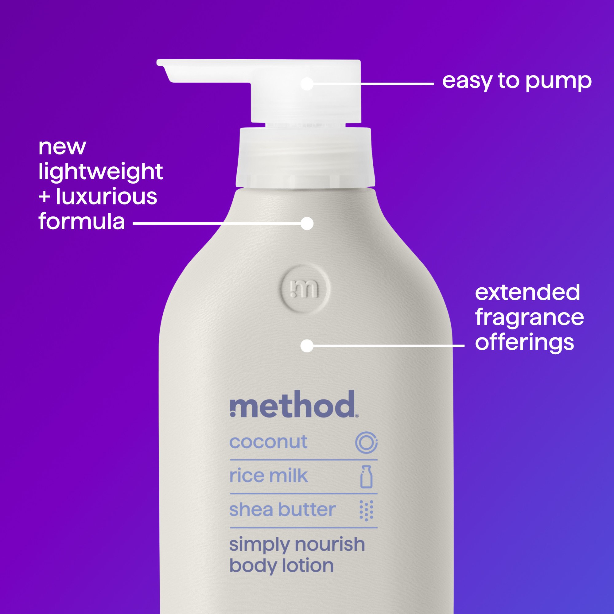 Method Simply Nourish Body Lotion - Shop Body lotion at H-E-B