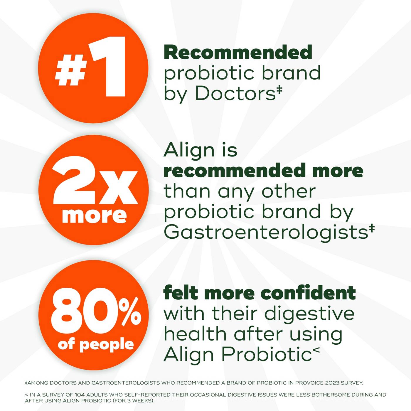 Align Probiotic Bloating & Digestion Relief Capsules; image 2 of 2