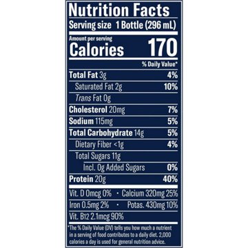 Chobani 20G Protein Zero Sugar Added Yogurt Drink - Peaches & Cream