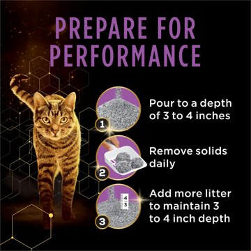 Tidy Cats Purina Tidy Feet Clumping Scented Low Tracking Cat Litter With Odor Control – Clean Linen Scent