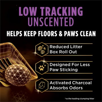 Tidy Cats Purina Tidy Feet Clumping Low Tracking Cat Litter With Odor Control – Unscented