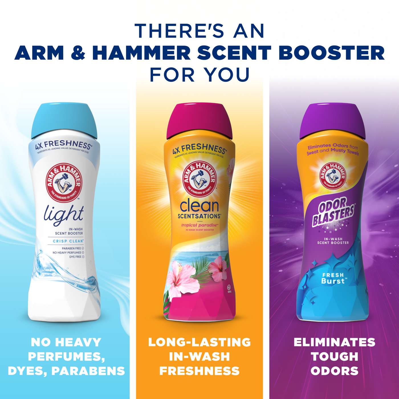 Arm & Hammer Clean Scentsation In-Wash Scent Booster Beads - Tropical Paradise ; image 4 of 13