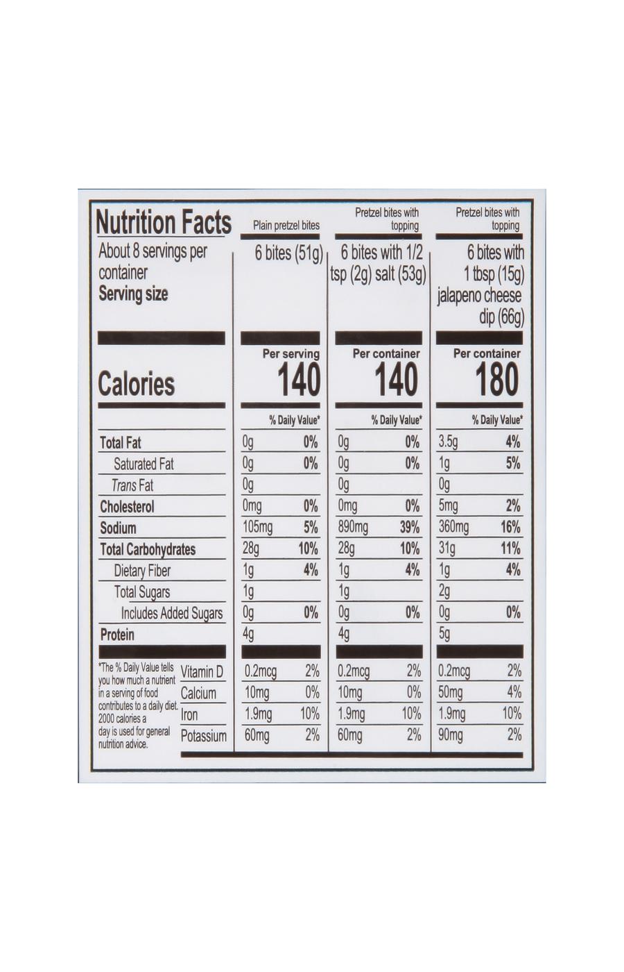 SUPERPRETZEL Soft Pretzel Bites - Jalapeno Cheddar; image 3 of 3