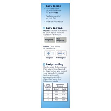 Clearblue Rapid Digital Pregnancy Test, 4 ct