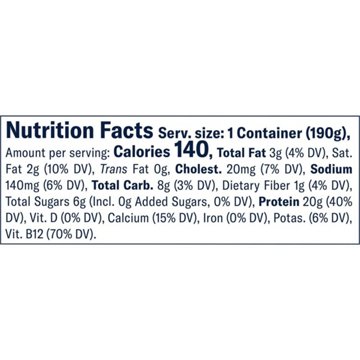 Chobani 20G Protein Zero Sugar Added Greek Yogurt -  Raspberry Lemon