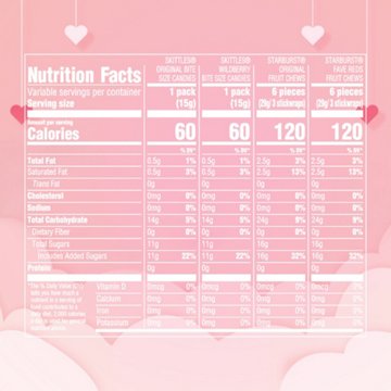 Skittles & Starburst Assorted Fun Size Valentine's Exchange Candy