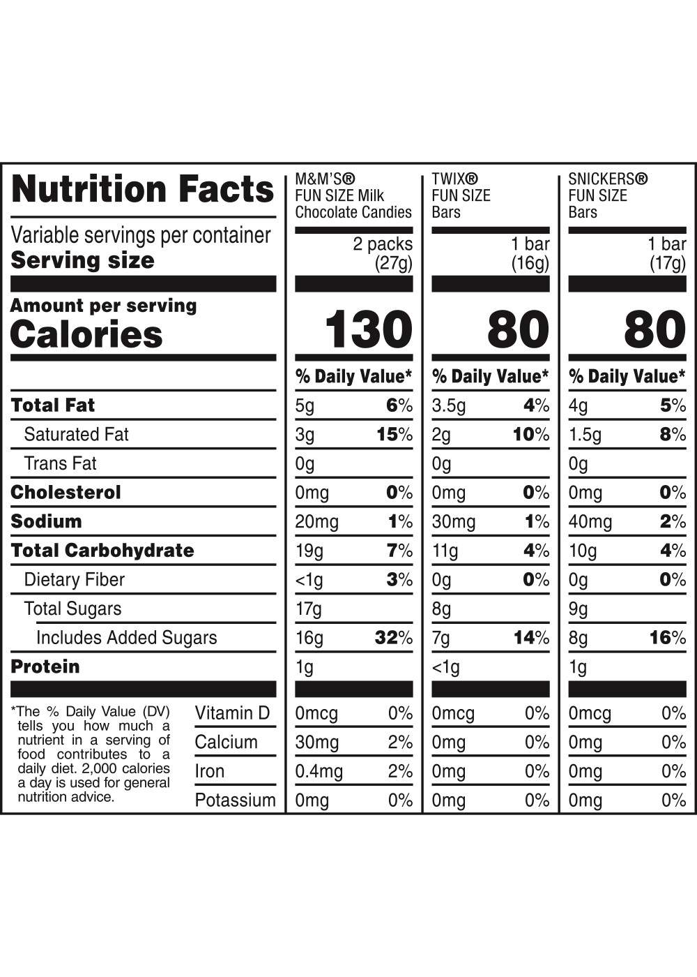 M&M'S, Snickers & Twix Assorted Fun Size Valentine's Exchange Candy; image 7 of 7