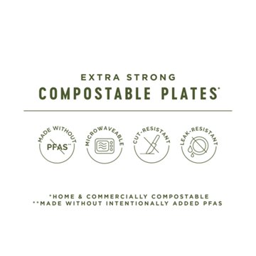 Field & Future by H-E-B Extra Strong Compostable Paper Plates, 10 in, 20 ct