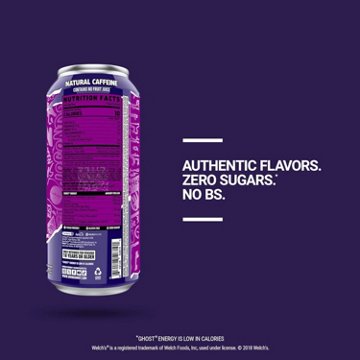 Ghost Zero Sugar Welch's Grape Energy Drink