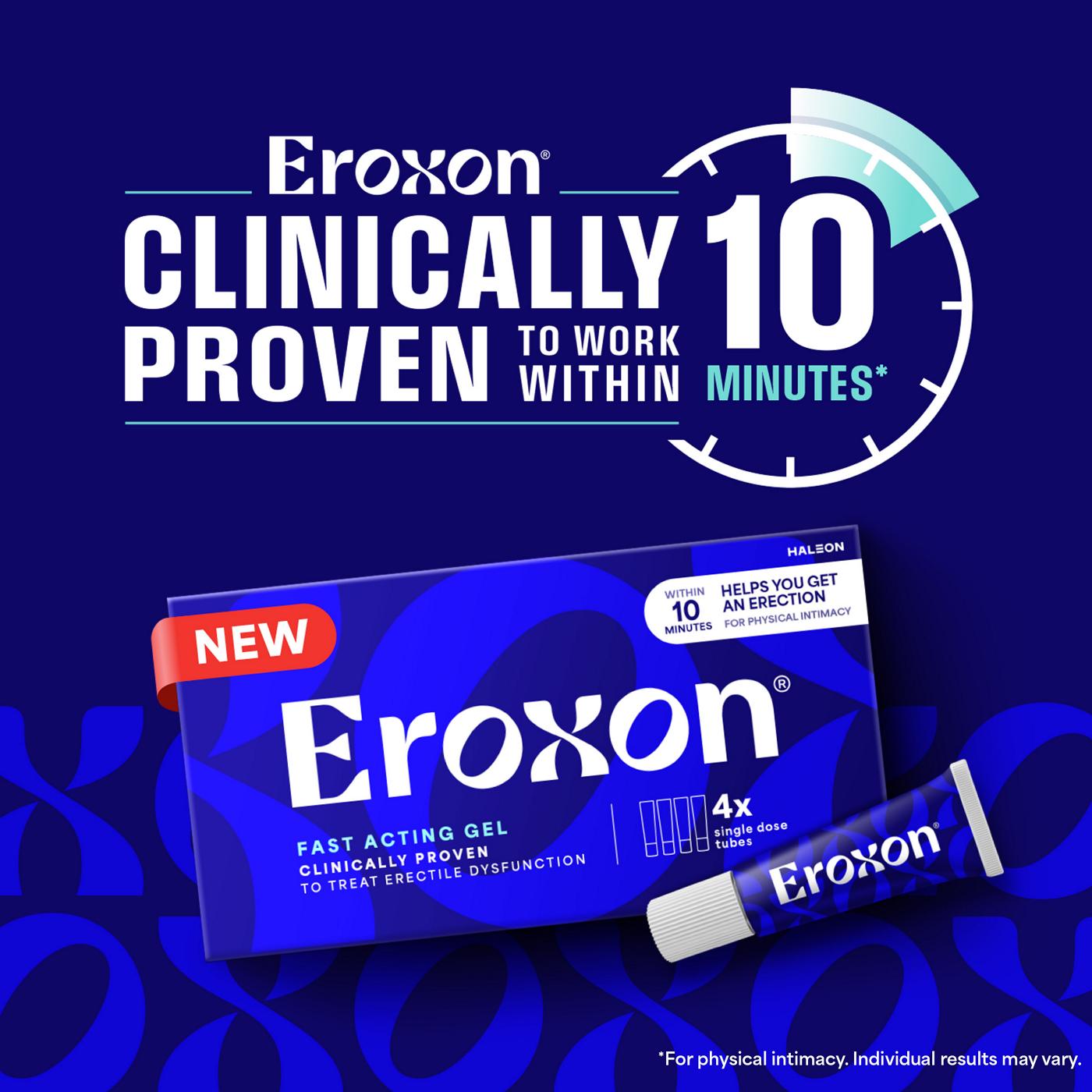 Eroxon Erectile Dysfunction Treatment Gel; image 4 of 11