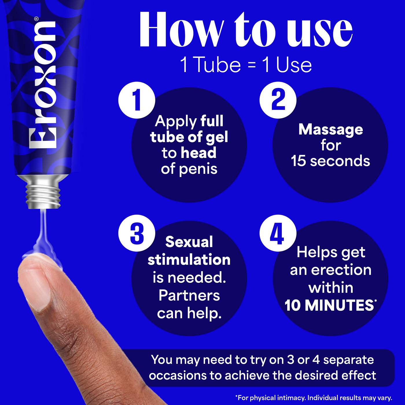 Eroxon Erectile Dysfunction Treatment Gel; image 8 of 11