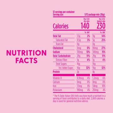Dolly Parton's Chocolate Cake Mix