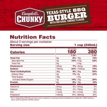 Campbell's Chunky Texas-Style BBQ Burger Soup