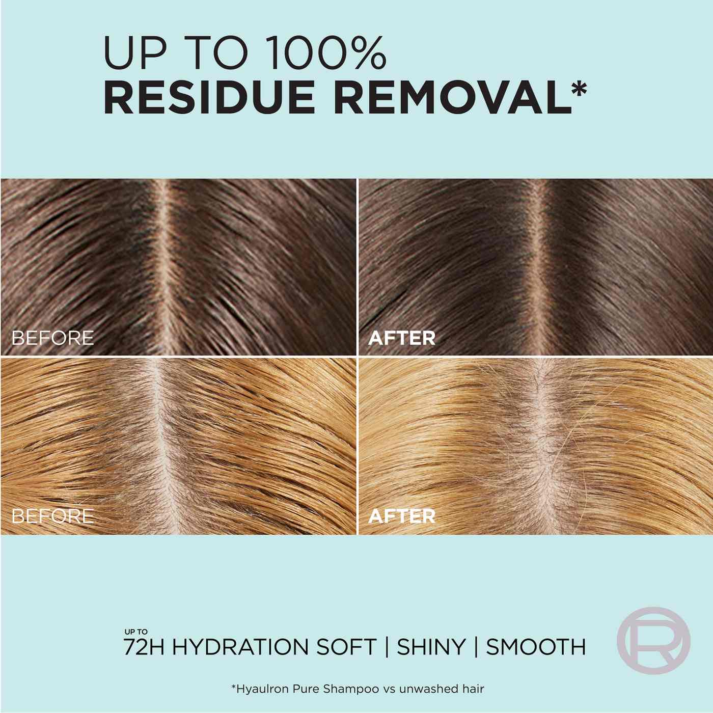 L'Oréal Paris Elvive Hyaluron + Pure Purifying Shampoo; image 3 of 3