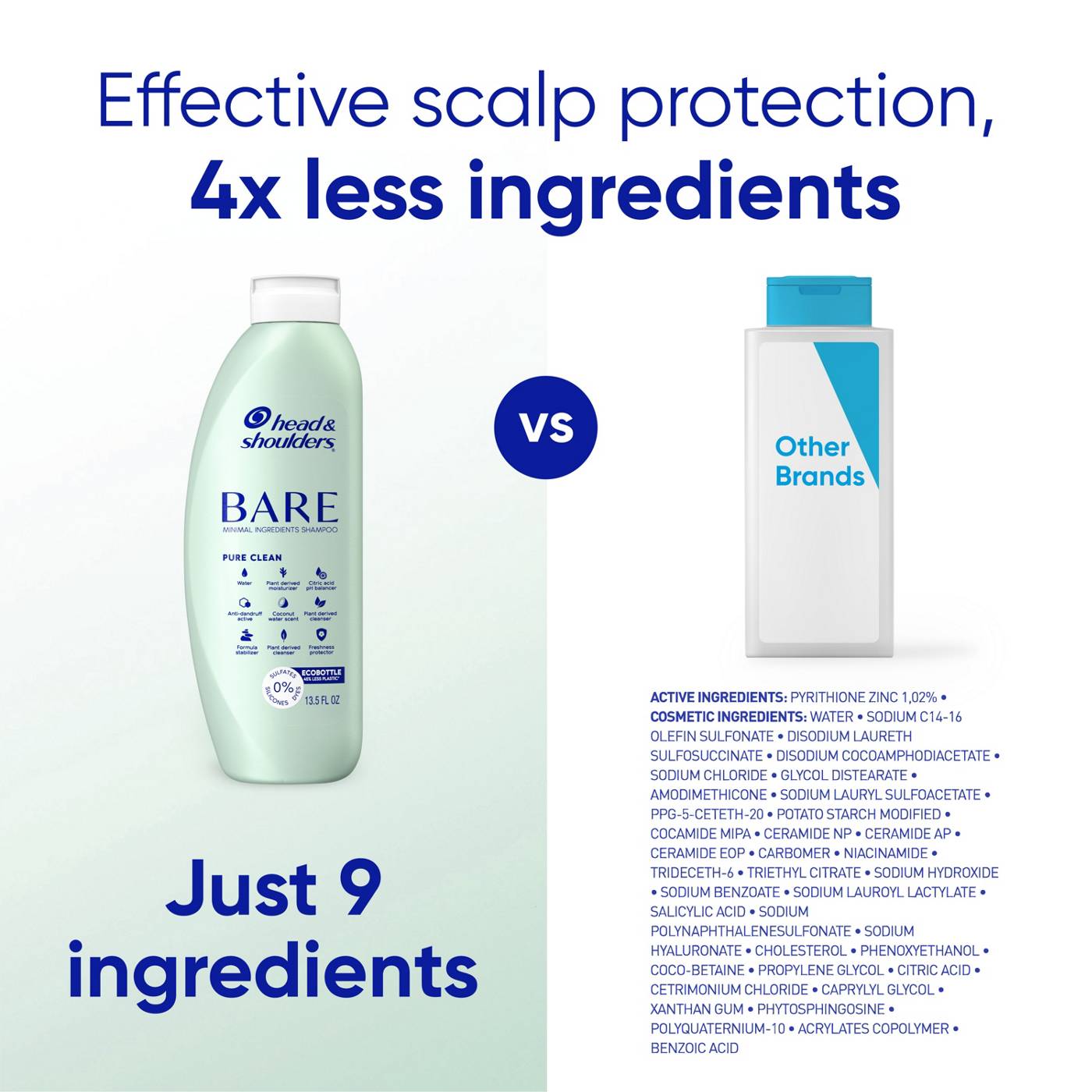 Head & Shoulders Bare 2-in-1 Pure Clean Dandruff Shampoo & Conditioner; image 2 of 10