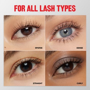 Revlon ColorStay Full Time Waterproof Mascara - Blackest Black
