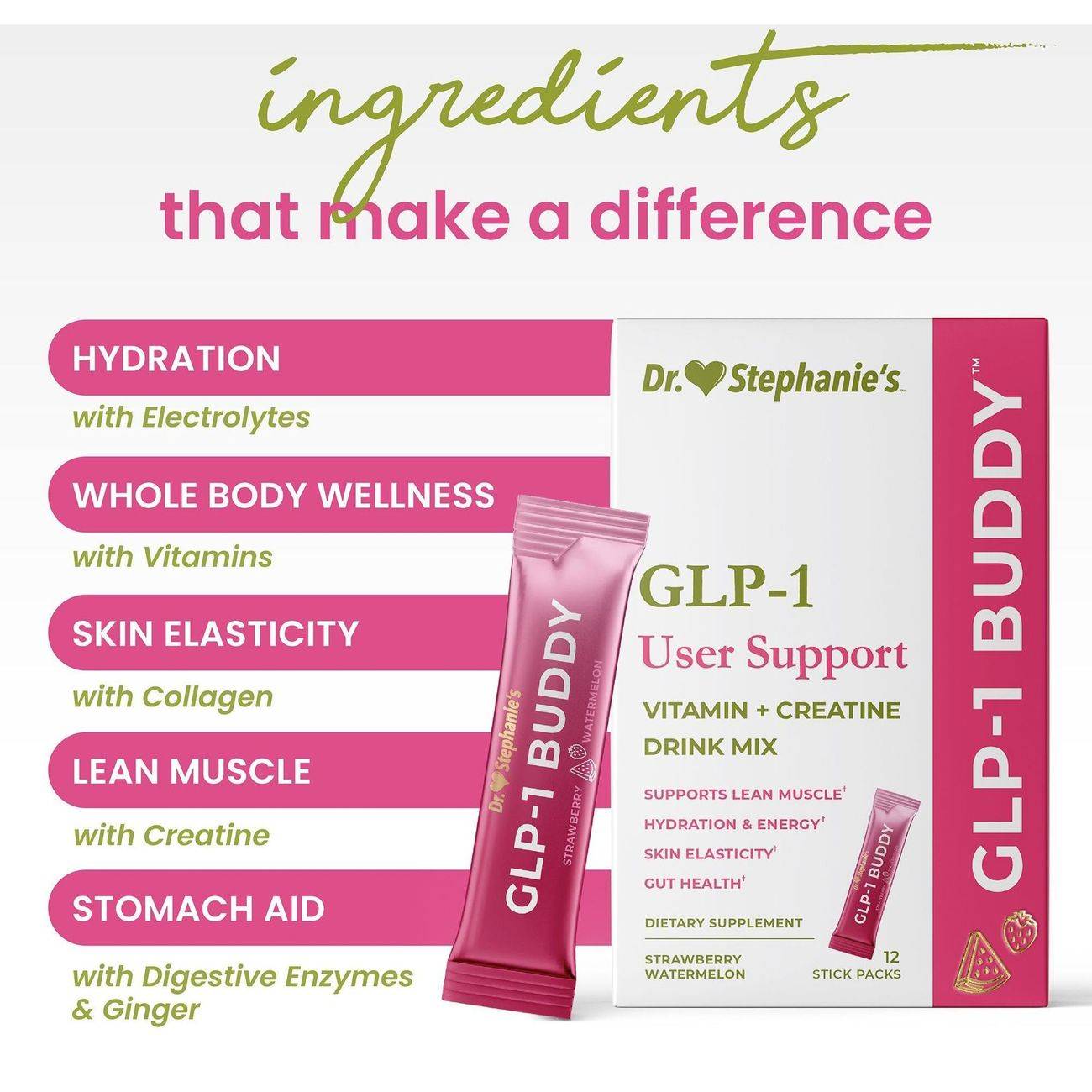 glp 1 cold all the time Do Weight Loss Injections Make You Cold? Demystifying GLP-1 Weight Loss Treatments Bolt Pharmacy