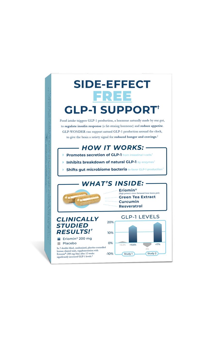 Dr. Stephanie's GLP-Wonder Rapid Dissolving Capsules; image 2 of 4