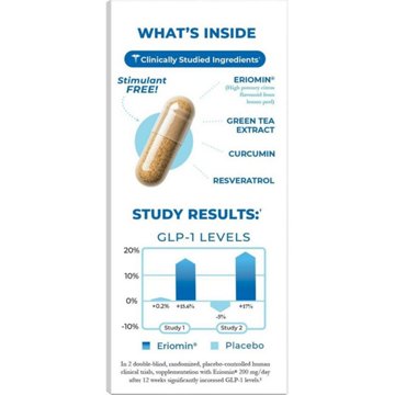 Dr. Stephanie's GLP-Wonder Rapid Dissolving GLP-1 Capsules