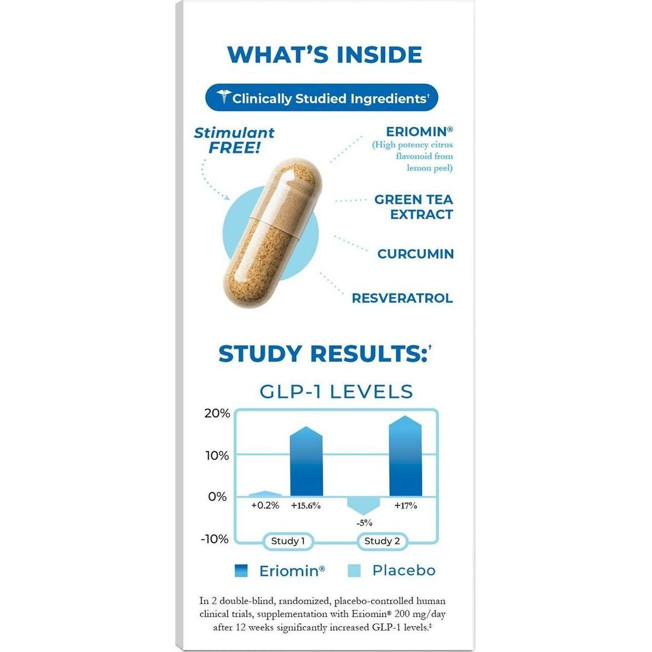 retatrutide compound Buy Retatrutide 20mg | Order Research Peptides
