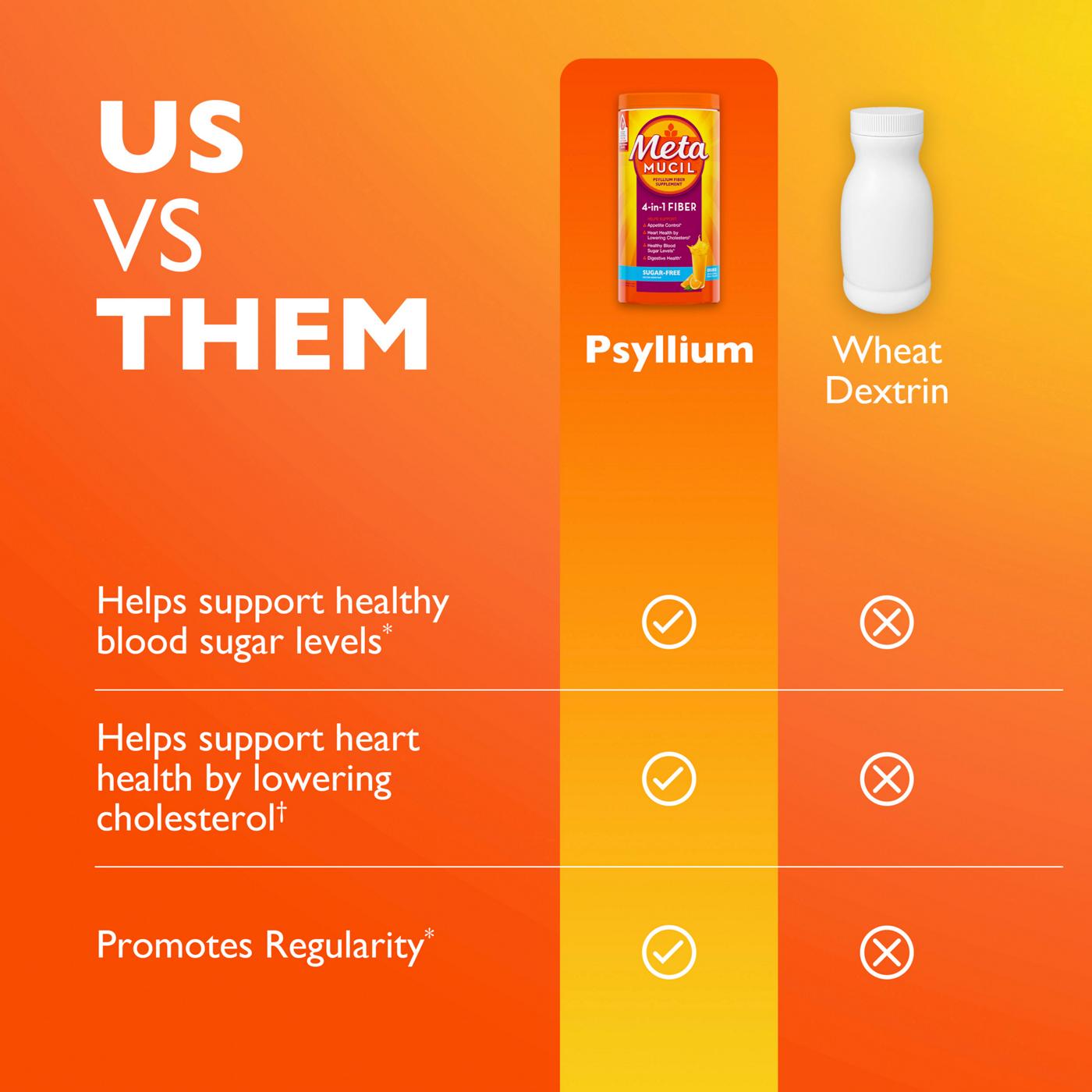 Metamucil 4-in-1 Psyllium Husk Fiber Supplement, Daily Fiber Powder for Digestive Health, Unflavored; image 3 of 10