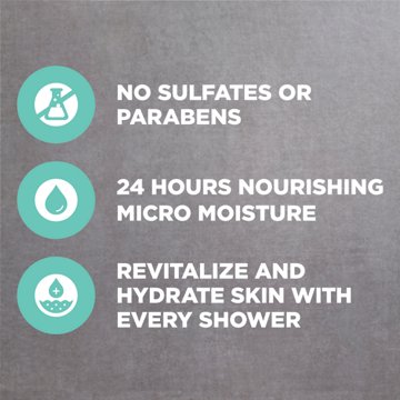 Dove Men+Care Sensitive Skin Body Wash - Oatmeal & Aloe, 30 oz