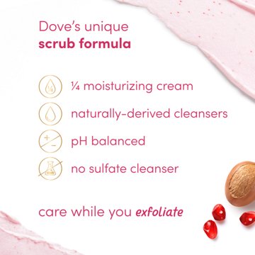 Dove Body Scrub - Pomegranate Seeds & Shea Butter, 15 oz