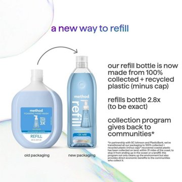 method Foaming Hand Wash Refill - Sea Minerals