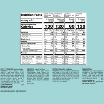 M&M'S, Snickers, Skittles & Starburst Assorted Easter Egg Hunt Candy