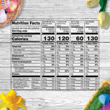 M&M'S, Snickers, Skittles & Starburst Assorted Easter Egg Hunt Candy