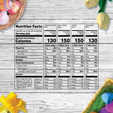 Snickers, Twix, Milky Way & 3 Musketeers Assorted Easter Mini Milk Chocolate Bars