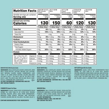 M&M'S, Snickers, Milky Way, Skittles & Starburst Assorted Easter Egg Hunt Candy