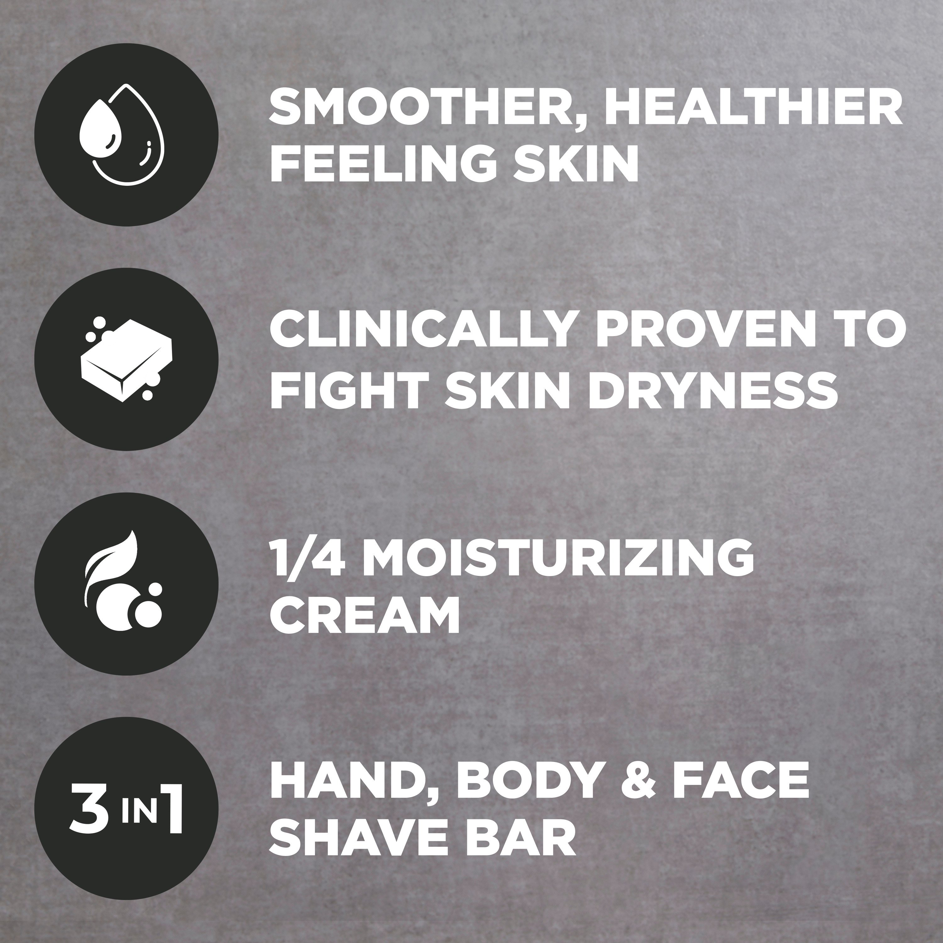 Dove Men+Care Midnight Classico Hand & Body Face + Shave Bar 