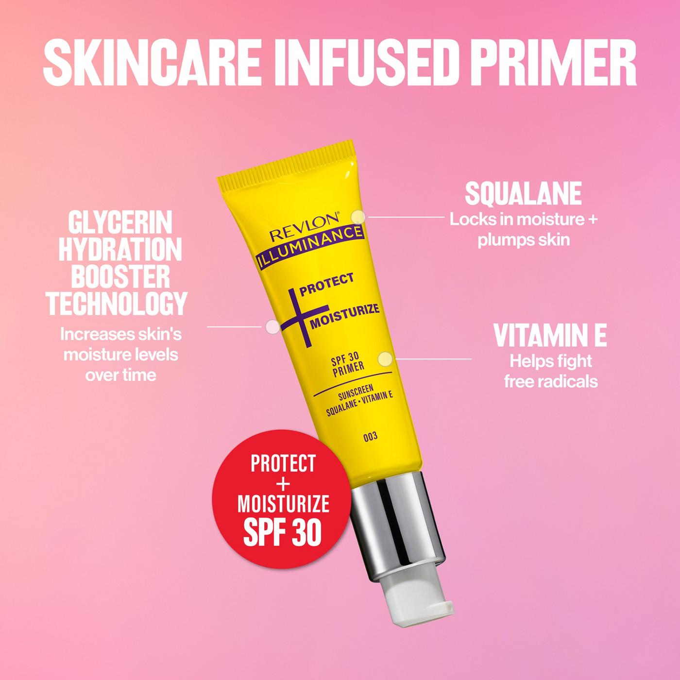 Revlon Illuminance Protect + Moisturize Primer SPF 30; image 4 of 10