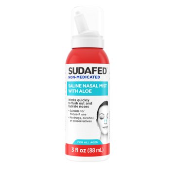 Sudafed Saline Nasal Mist With Aloe