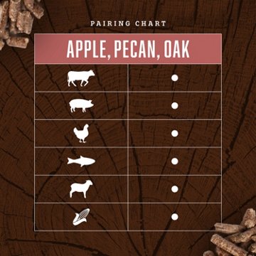 H-E-B 100% Hardwood-Blend Pellets - Apple Pecan & Oak, 30 lb