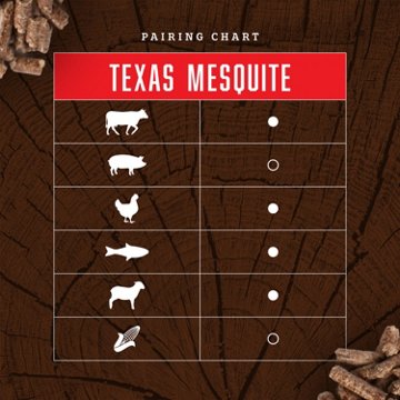 H-E-B 100% Hardwood-Blend Pellets - Texas Mesquite, 30 lb