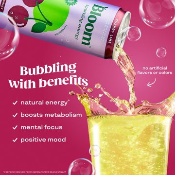 Bloom Zero Sugar Sparkling Energy Drink - Cherry Lime