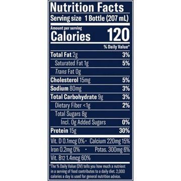 Chobani 15G Protein Zero Sugar Added Yogurt Drink - Strawberries & Cream, 7 oz