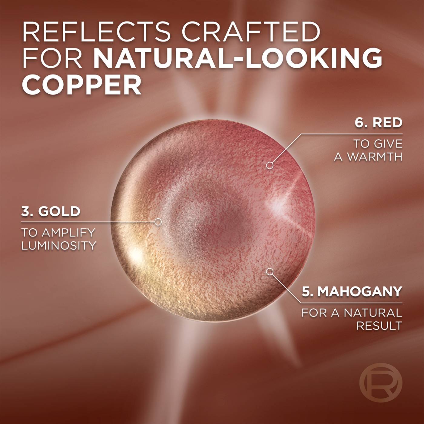 L'Oréal Paris Excellence Creme Universal Nudes Ammonia Free Permanent Hair Color - 7NR Natural Copper; image 2 of 2