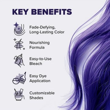 Splat Semi-Permanent Hair Color Kit - Purple Desire