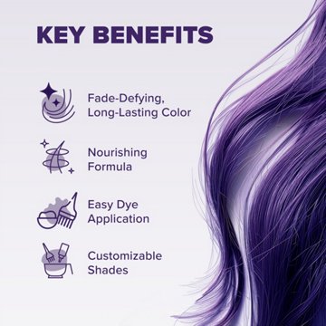 Splat Semi-Permanent Hair Color Kit - Midnight Tanzanite
