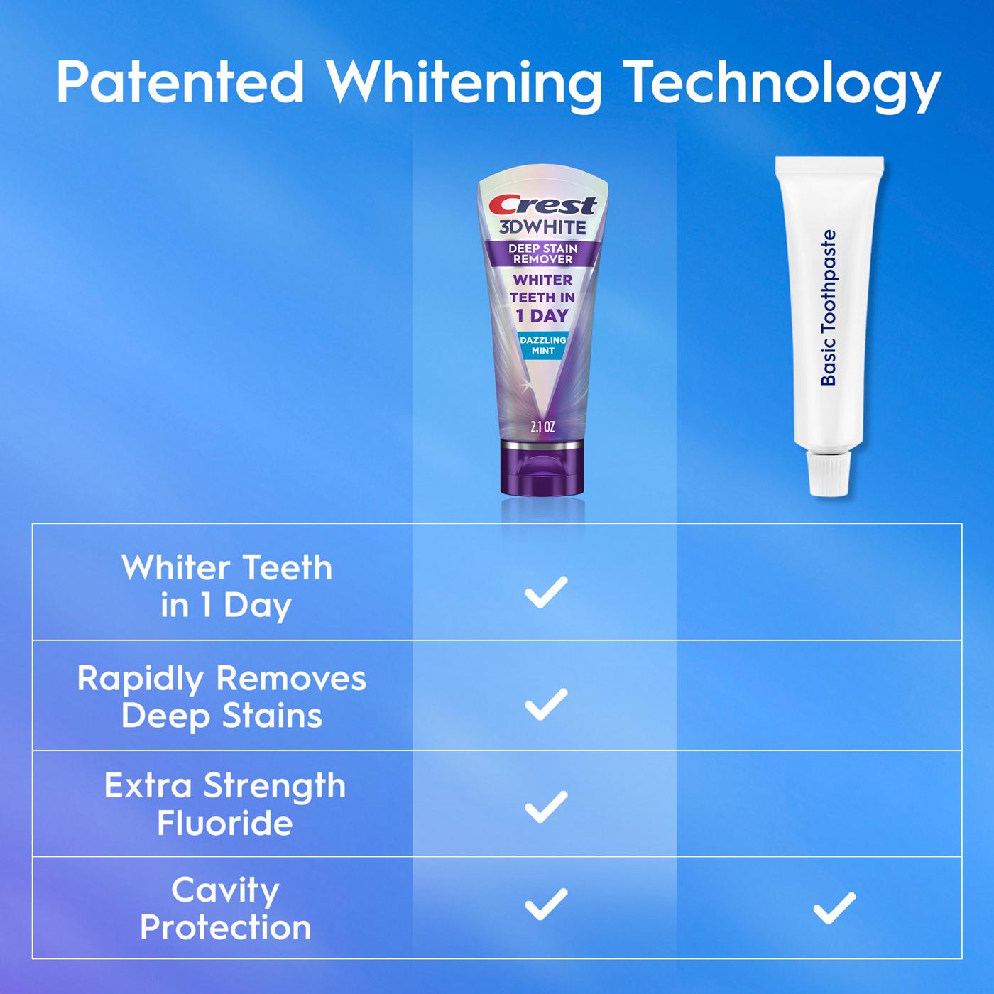 Crest 3DWhite Brilliance Deep Stain Remover Toothpaste - Dazzling Mint; image 4 of 10